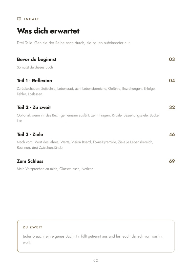 Seite Was dich erwartet mit dem Aufbau der drei Teile